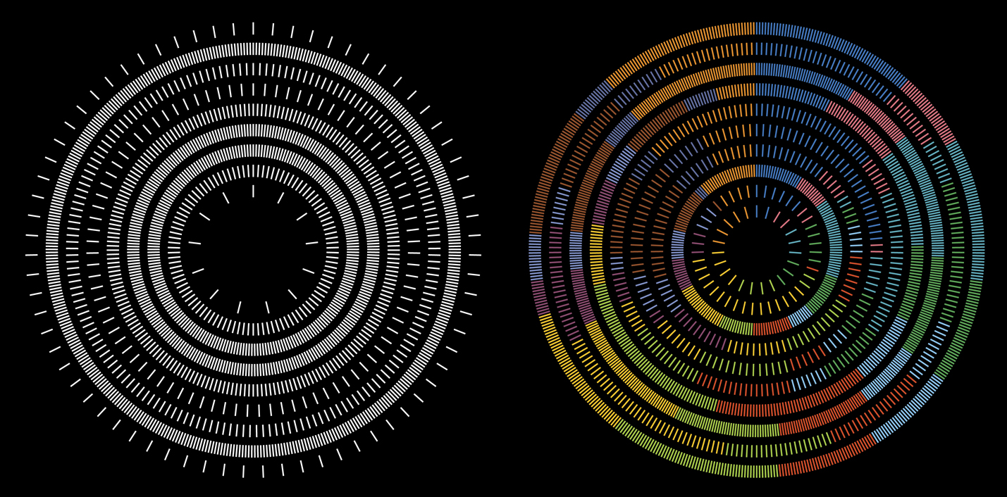 OK Go – Of the Blue Colour of the Sky — Stefanie Posavec